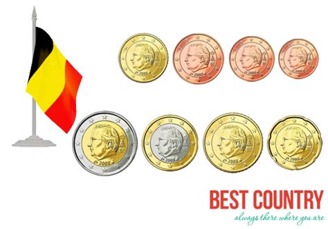 Best Country Belgium Currency Is The Euro