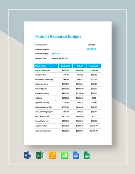 Hr Budget Template Excel ~ Excel Templates