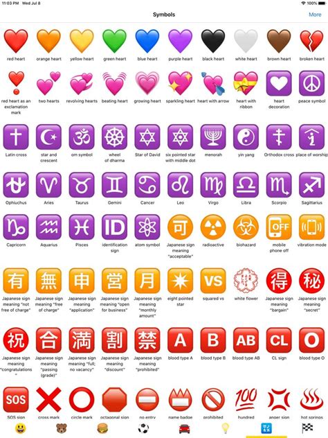 Emoji Symbols Meanings 2