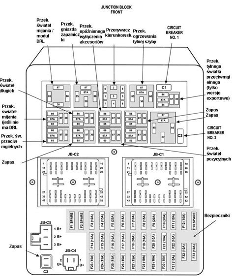 Refer to the wiring diagrams fuse to locate a splice in the wiring harness determine application chart. Jeep - JEEPnieci.pl