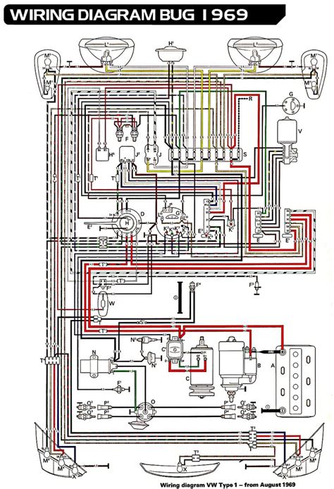 Vw Beetle Wiring Diagram
