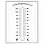 15 Best Images Of Blank Thermometer Template Worksheet  Printable