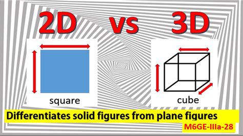 Differentiates Solid Figures From Plane Figures Lesson 2 Taglish