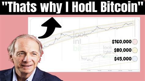 Billionaire Investor Ray Dalio Hodls Bitcoin The Reason Why Is