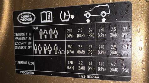 Land Rover Discovery 4 Tyre Size Chart A Visual Reference Of Charts