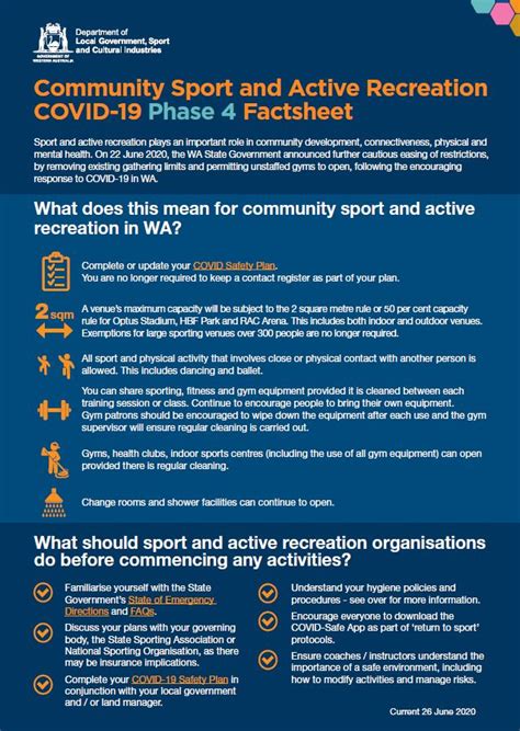 Community Sport And Active Recreation Covid 19 Phase 4 Factsheet