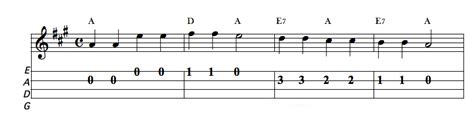 This is twinkle twinkle little star by myvoxsongs on vimeo, the home for high quality videos and the people who love them. Reading Tablature - 2