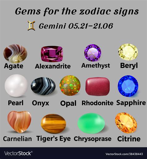 Table Gemstones For Gemini Zodiac Signs Royalty Free Vector