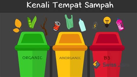 Artikel Pengertian Sampah