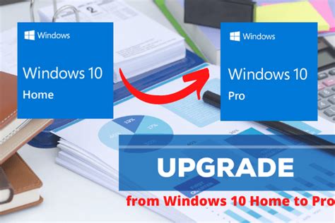 How To Upgrade To Windows 1110 Pro Edition From Home Edition