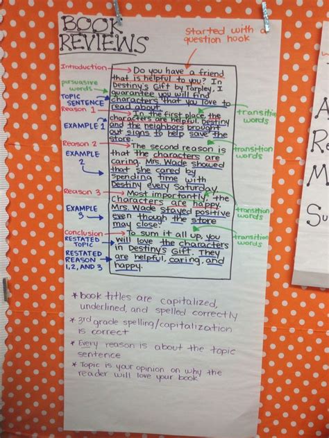 Some of the worksheets displayed are using signal words and phrases lesson plan, opinion words and phrases, fact or opinion quiz, grade 3 writing rubrics, explicitimplicit signals text types and reading, 25 phrases for expressing. 31 best images about Book review template on Pinterest ...