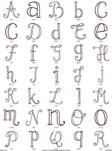 6 Alphabet Patterns For Hand Embroidery Hand Lettering Alphabet Doodle
