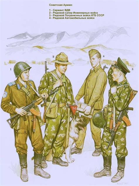 Maybe you would like to learn more about one of these? Советская Армия и война в Афганистане: tipolog — LiveJournal