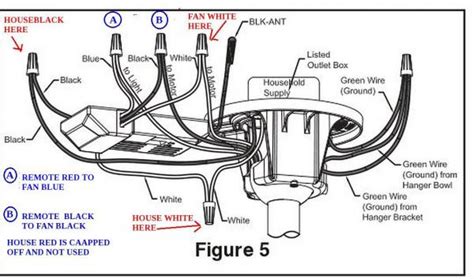 Can i and how do i use a packaged remote control for a ceiling fan/light combination unit, when my house already is wired for separate fan versus light i had a ceiling fan/light combination that was operated by two independent wall switches. Issue with ceiling fan transmitter and remote ...