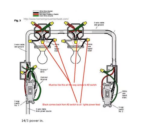 Electrical How To Identify Type Of 3 Way Switch Wiring Home