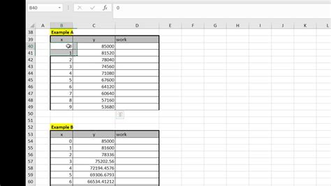 This works out to be 48 hours, 40 hours, 40 hours and 40 hours, respectively, for the week. Working Out 24/7Shift Patterns In Excel : Pitman Shift Schedule : Day 1 usually starts on a ...