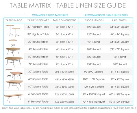 Rectangle Table Linen Size Chart