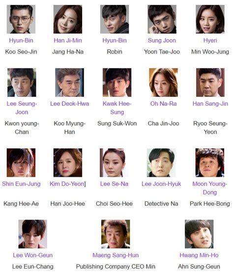 On the 10 episode of sbs wednesday/thursday drama 'hyde. HYDE JEKYLL, ME (2015) korean drama - ASIA FAN INFO