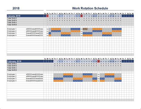 First Class Work Rotation Schedule Excel Lessons Learned Template