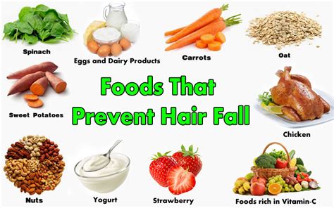 However, there are certain food categories that are like a potent serum for your hair and can stop hair loss, or at the least reduce the same, easily. NUTRIKALP: FOODS TO PREVENT HAIR FALL