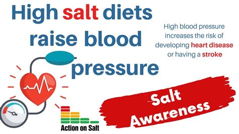 Salt Awareness Week High Blood Pressure Youtube