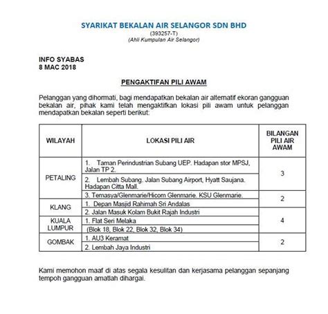 Gangguan bekalan air di sepang, hulu langat khamis depan 15 julai 2017. Syabas aktifkan 11 pili awam untuk kemudahan pengguna ...