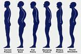Posture Exercises Images