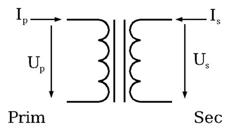 Check spelling or type a new query. ELECTRIC IS A: TRANSFORMATOR