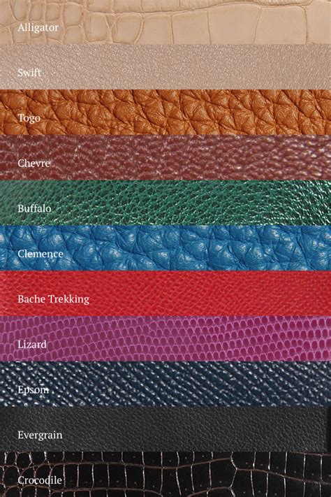 The Different Types Of Birkin Leather Parklandmfg