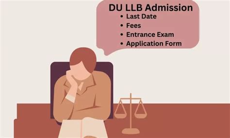 Du Llb Admission 2024 25 Last Date Form Entrance Exam Education