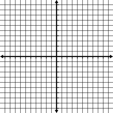 10 To 10 Coordinate Grid With Grid Lines Shown But No Labels