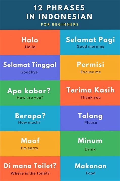 Get Ready To Go To Bali Learn These 12 Easy Phrases In Bahasa