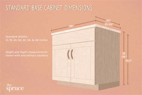 Guide To Standard Kitchen Cabinet Dimensions And Sizes