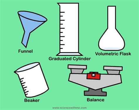 Science With Me Learn About Lab Apparatus