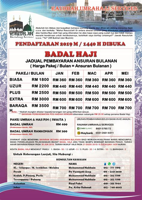 Kedah, kelantan, perlis & terengganu. Badal Haji dan Umrah 2019 / 2020