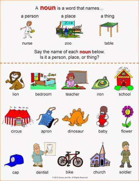 It is a thing, a person, an animal or a place. Welcome to Parts of Speech 1: Nouns