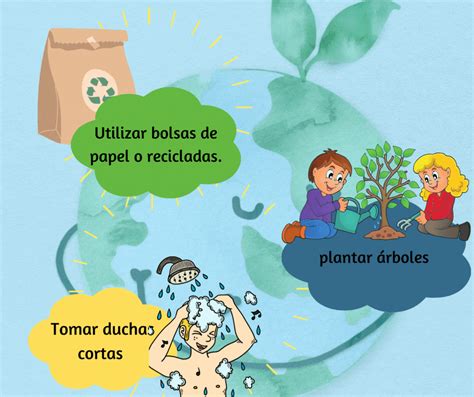 Valorando Y Cuidando El Medio Ambiente Recomendaciones Para Cuidar El