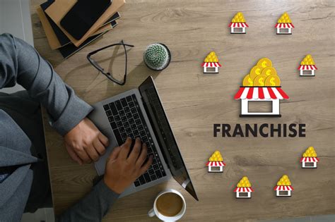 Complete Guide To Buying A Franchise Pdq Funding