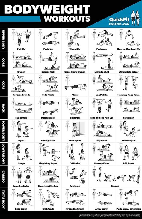 15 Minute Bodyweight Workout Program Pdf For Fat Body Fitness And