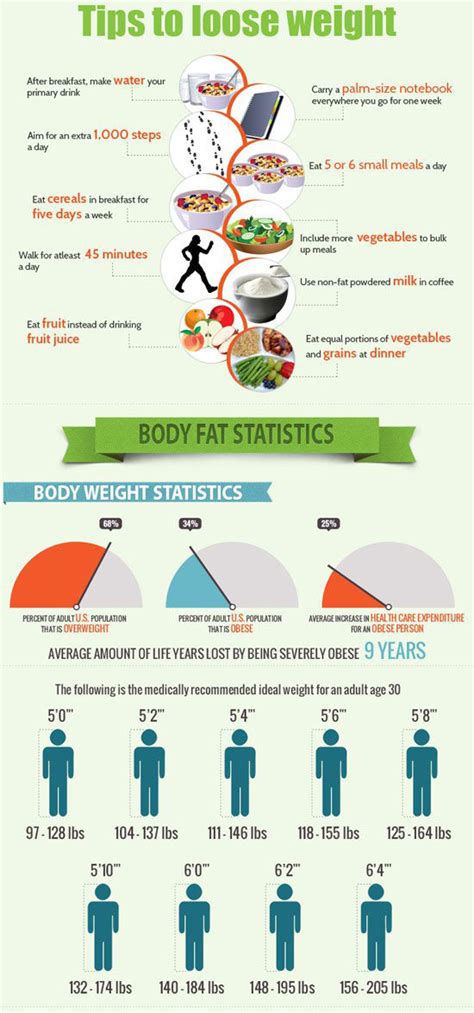 What foods are 0 calories. Zero Calorie Foods that Help You Lose Weight While ...