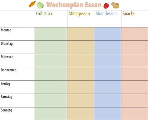 Kostenlose vorlage für einen wochenplan für mehr lernerfolg in der grundschule. Wochenplan Vorlage Kochen - Gratis Wochenplan Vorlage Zum ...