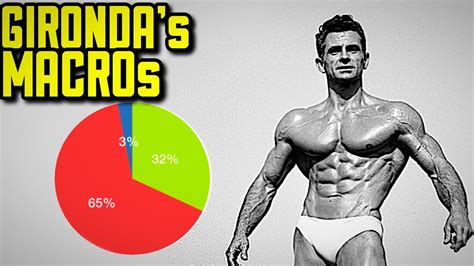 Vince Girondas Preferred Macros Revealed Golden Era Keto Ketogains