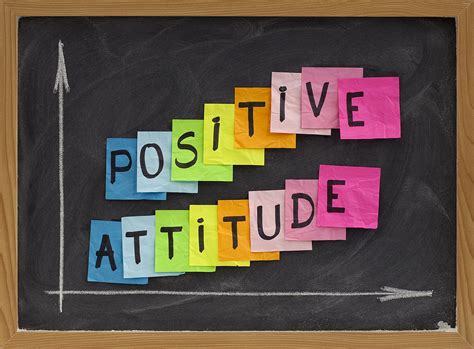 Free Positive Attitude Cliparts Download Free Positive Attitude