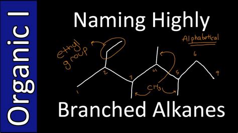 naming highly branched alkanes iupac style organic chemistry i youtube