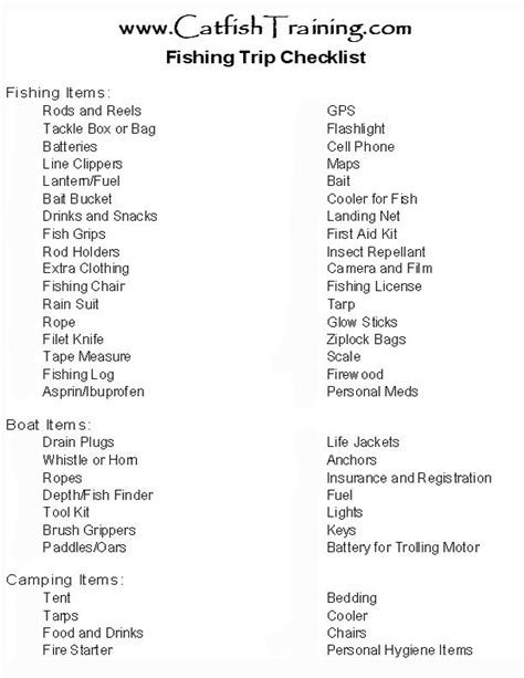 Fishing Gear Checklist Fishing Tackle Box Fishing Guide Fishing Trip