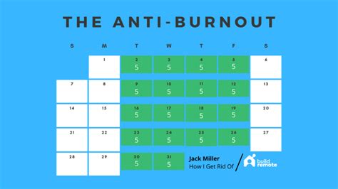 20 Hour Work Week 12 Real Schedules To Try Buildremote