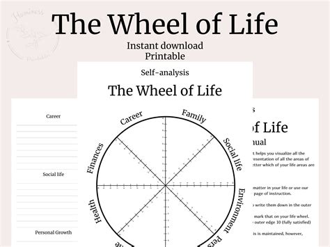 Wheel Of Life Printable Wheel Of Balance Life Circle Self Etsy Australia