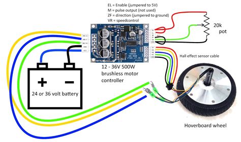 Trouble With Bldc Motor Arduino