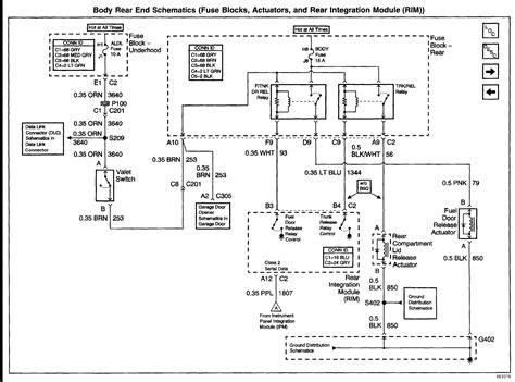 Learn more about the 2000 cadillac deville. 26 2001 Cadillac Deville Fuse Box Diagram - Worksheet Cloud