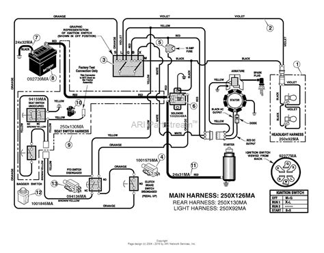 Wiring Diagram For A Murray Riding Lawn Mower Shane Wired